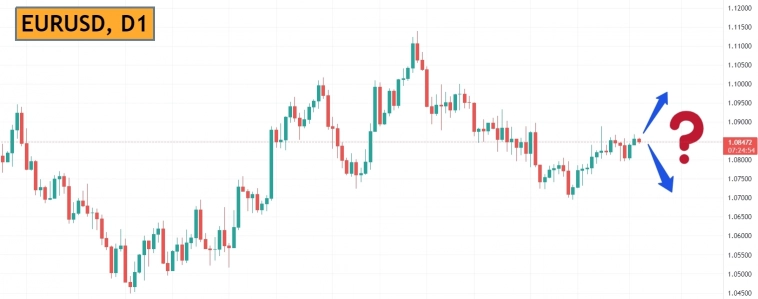 📈EURUSD закрепился выше уровня сопротивления после выхода данных по инфляции в ЕС.