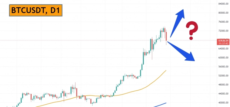 📉Bitcoin снизился на 11%. Коррекция или разворот?