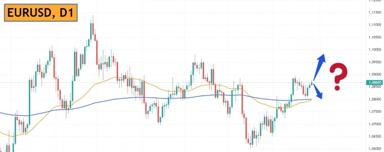 📈Рынок перестал верить заявлениям центральных банков? Технический и фундаментальный анализ EURUSD