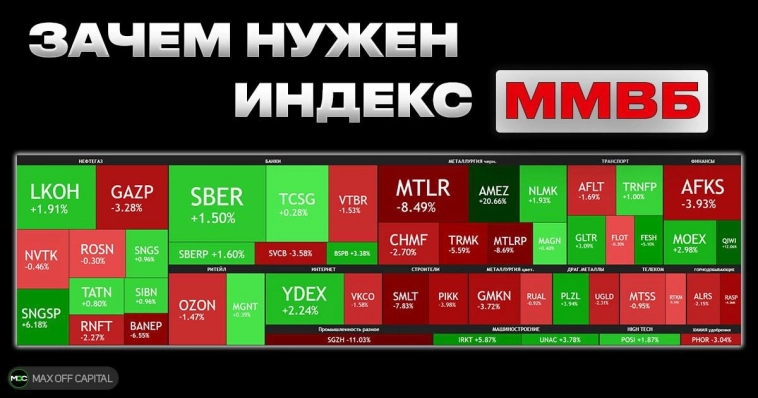 ЗАЧЕМ НУЖЕН ИНДЕКС ММВБ ?