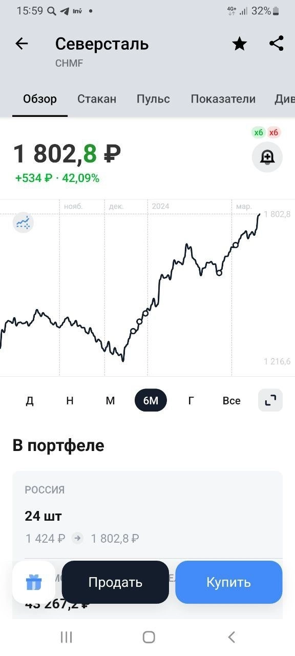 Акции Северстали выше 1 800 руб. за 1 акцию. Что дальше?