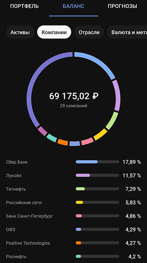 Пополняем портфель Pocket money.