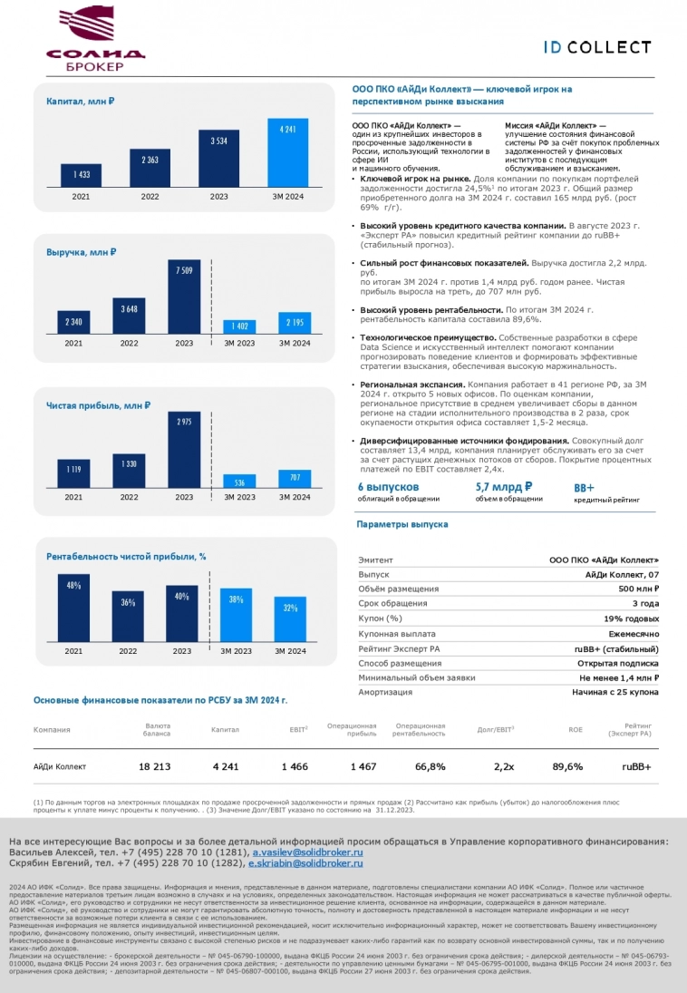 АО ИФК "Солид" объявляет о начале размещения выпуска АйДи Коллект 07