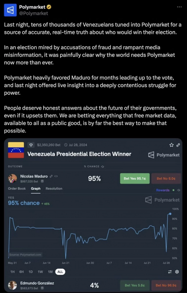 Завьялов Илья Николаевич про Prediction Markets.