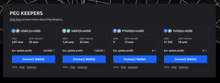 Завьялов Илья Николаевич про стейблкоин от CURVE - сrvUSD.