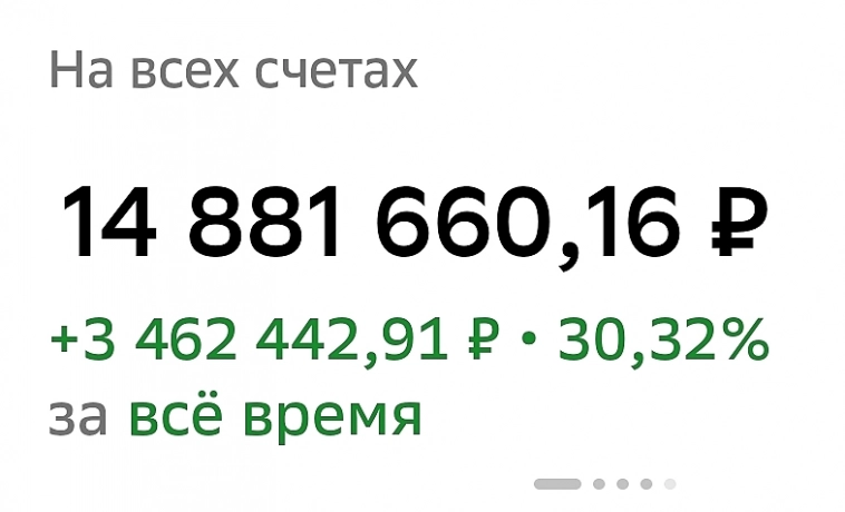 Прибыль более 3,5 млн....