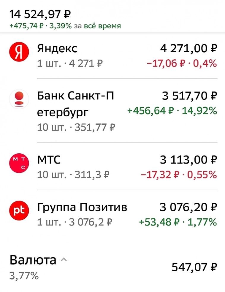 Ростелеком в гонке одержал победу....