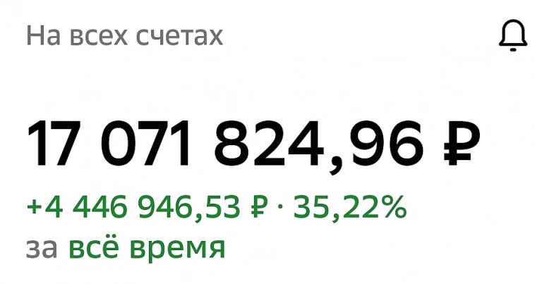 Пополнил ИИС на 400 К с поступивших дивидендов
компании Лукойл!