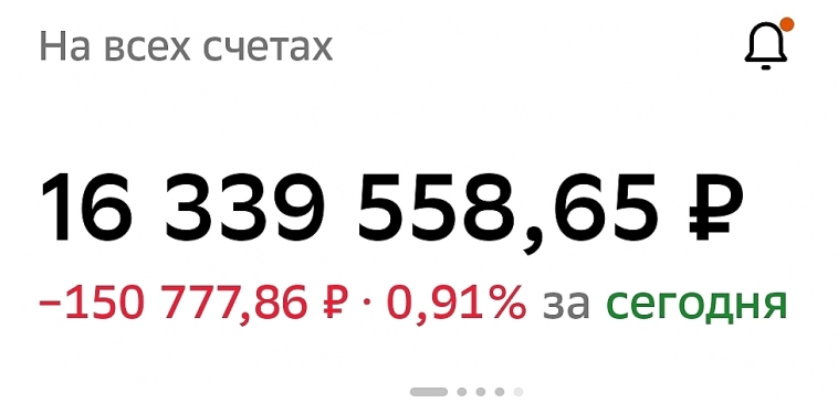 Обзор торгового дня. ММВБ и RGBI. Движение это жизнь, двигаемся вправо и вниз!