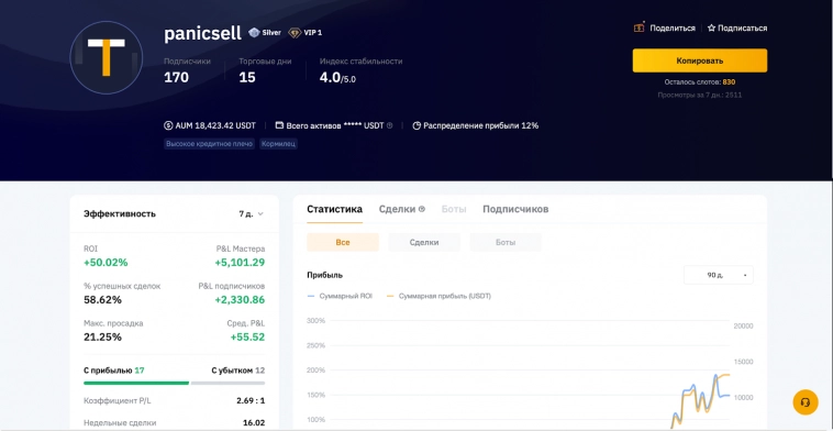 Реально ли заработать на копитрейдинге, или это очередной развод? А может лучше торговый робот?