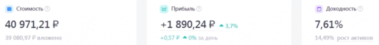 «Пощупал» 4 000 000 рублей: Легендарные итоги апреля 2024 года