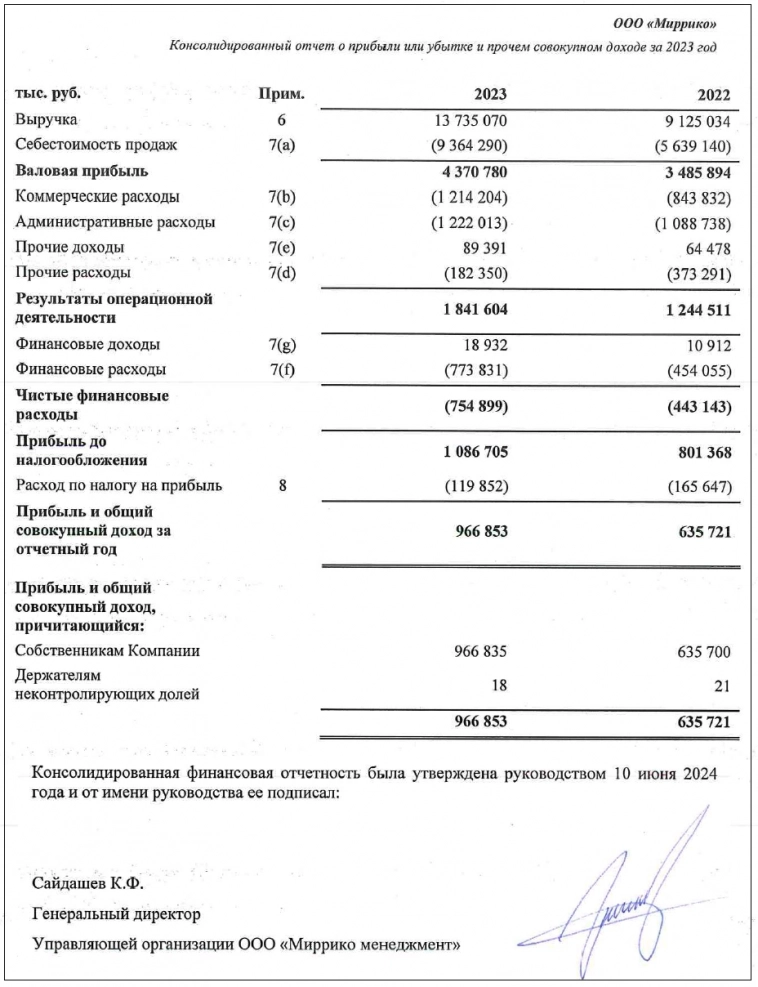 Свежие облигации: Миррико [флоатер]. Отличная доходность, а в чем подвох?