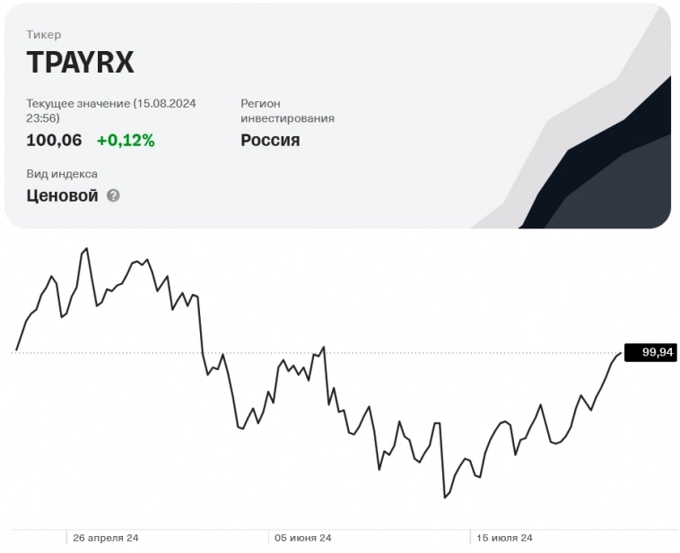 Фонд TPAY "Пассивный доход" - первый фонд с ежемесячными выплатами. Честный разбор