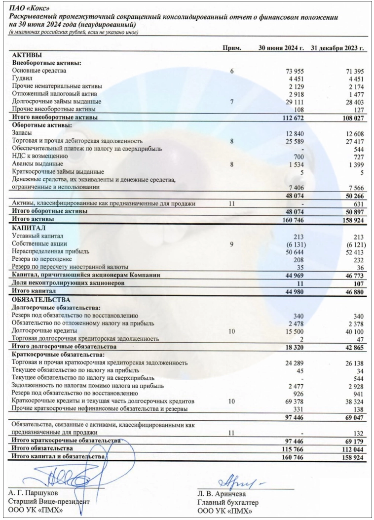 До 28% на КОКСЕ!😎 Свежие облигации Кокс 001Р-01 (флоатер) с рекордной доходностью