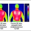 Аватар Никита Сидоров