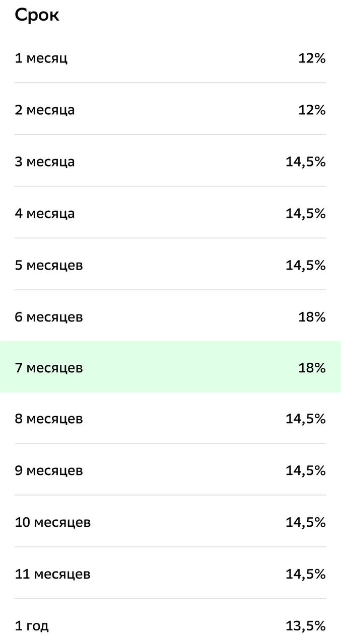 Вклады составляют все большую конкуренцию рынку акций. Вход в длинные ОФЗ