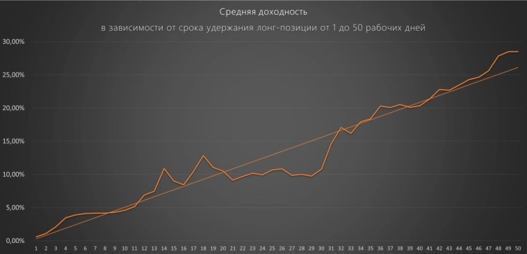 Курс BITCOIN (Биткоин) BTCUSD прогноз цены 19.03.2024