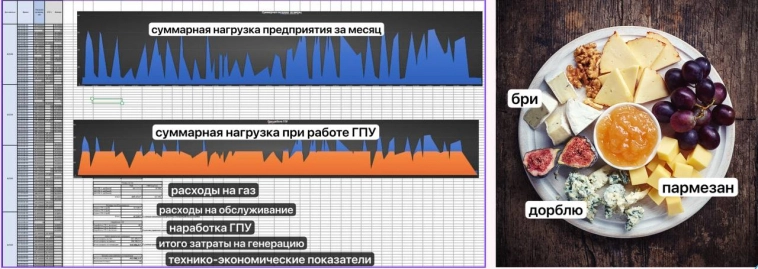 Как я хотел заработать на производстве генераторов, но не смог. 5 детских болезней бизнеса