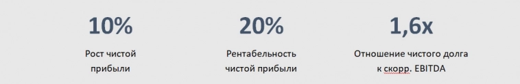 Группа «Озон Фармацевтика» объявляет консолидированные финансовые результаты за 12 месяцев 2023 года. Компания демонстрирует уверенный рост всех показателей