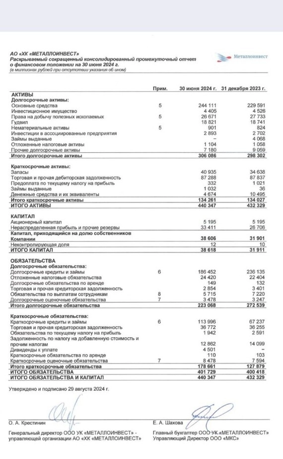 Металлоинвест новый выпуск облигаций с доходностью до 23,75%(КС+2,75%) и ежемесячным купоном⁠⁠