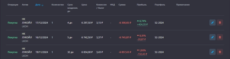 51,52 недели пополнений +5000