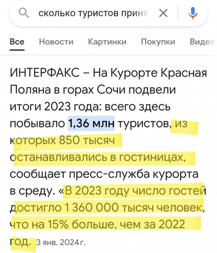 Один из лучших отелей для пассивного дохода в Красной поляне (Сочи). Подробный анализ для инвесторов