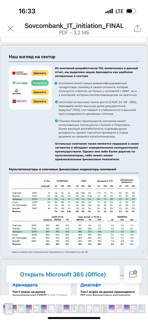 Research отчет Совкомбанка по рынку IT (разработчков ПО)