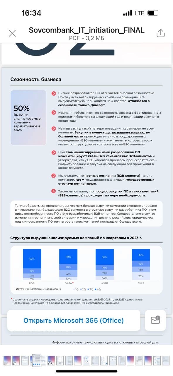 Research отчет Совкомбанка по рынку IT (разработчков ПО)