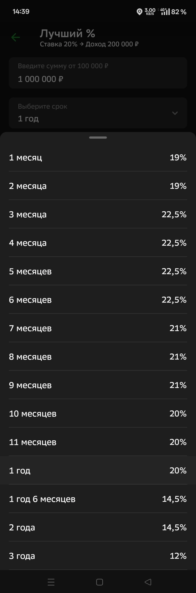 Сбербанк. Какие там сейчас депозиты? У разных людей!