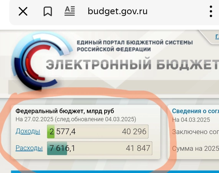 Дыра в бюджете РФ 5 трлн руб, будет девальвация рубля опять