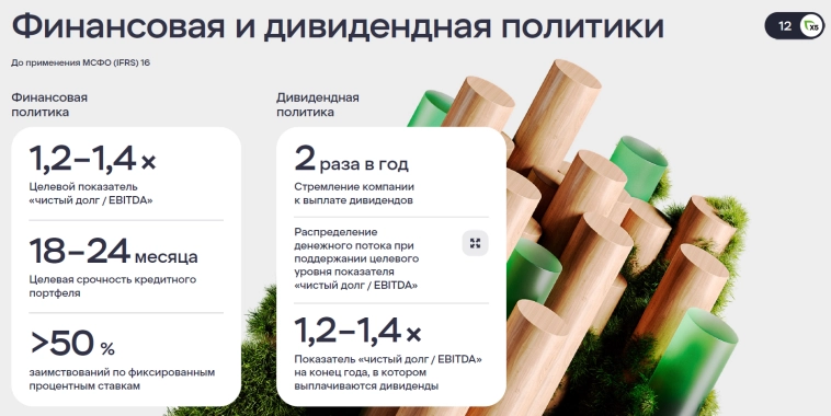 Прогноз дивидендов на Х5 и есть ли идея по текущим