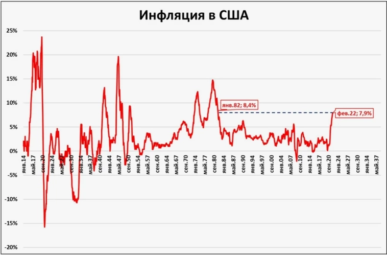 А точно вклады не заморозят?