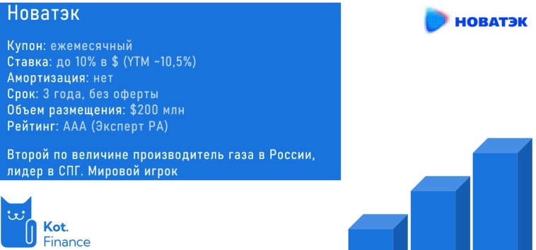 🔥⛽️Новатэк: заработать в долларах. Много!