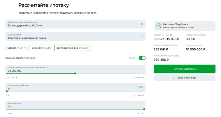 Пассивный доход моего портфеля превысил 64 000 рублей в месяц — новый рекорд