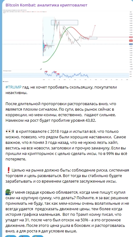 Trump Coin: Когда рост? Прогнозы и Перспективы. Большие риски