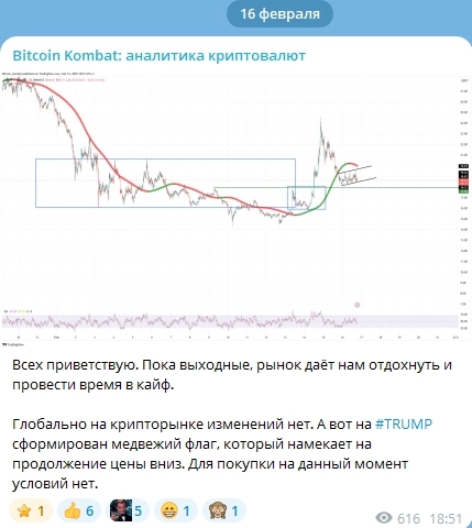 Trump Coin: идет по плану. До какого уровня упадёт?