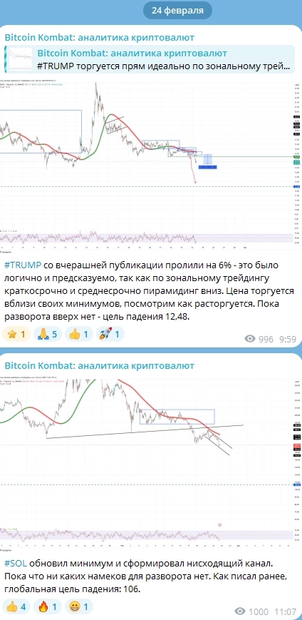 Крипторынок рухнул! Где дно? - смотри... Ethereum , solana, биткоин