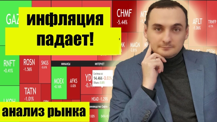 Анализ рынка акций. Акции Газпром, Акции Сбербанк, Нефть. Инфляция падает. Курс рубля