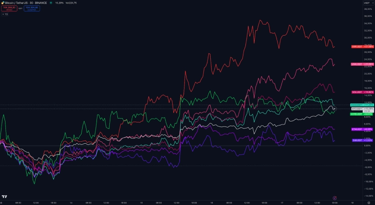 Завьялов Илья Николаевич про Market Highlights.