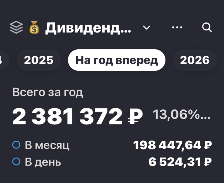 🔥 Невероятные результаты: пассивный доход бьёт рекорды- 198 000 рублей в месяц! 🚀