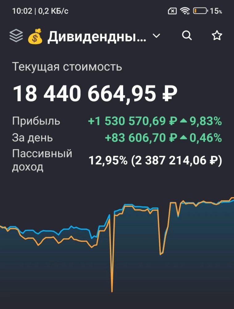 Эйфория от будущих переговоров может в какое то мгновение испариться, придёт дядя Коля, устроив эффект домино.