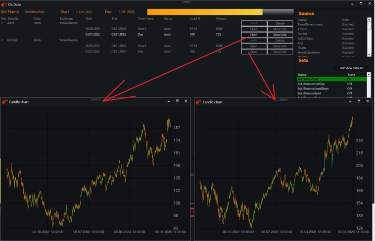 Yahoo Finance дата сервер. Автоматическое скачивание данных.