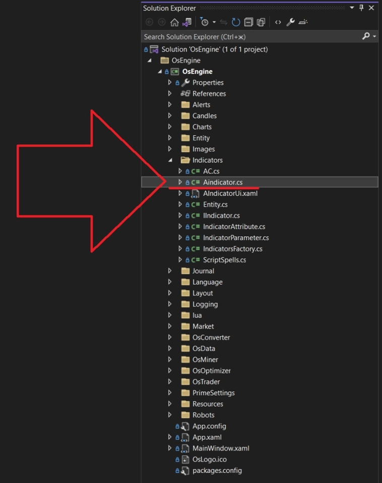 Aindicator. Родитель для всех индикаторов в новом слое. Индикаторы в OsEngine 16.