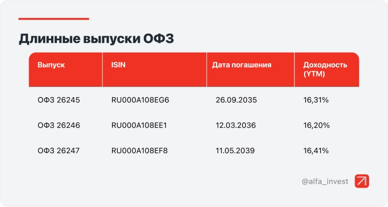 Гранд-идея. Как не упустить редкий шанс