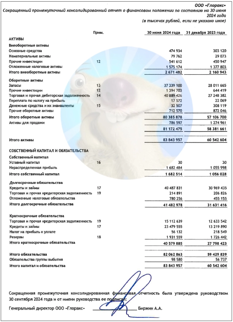 Купон до 28% на стройке! Свежие облигации Глоракс 1Р3