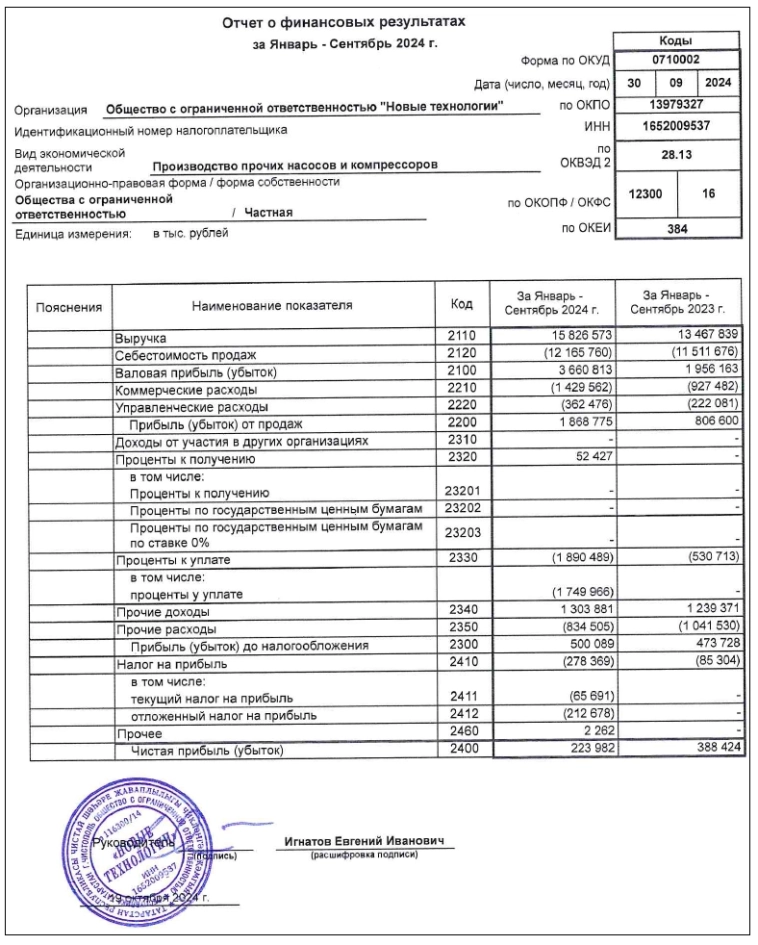 Доходность до 28,5%. Облигации Новые Технологии 001Р-03 и 001Р-04