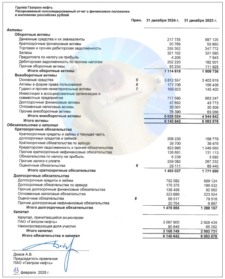 Газпромнефть: какие будут дивы? Отчет 2024