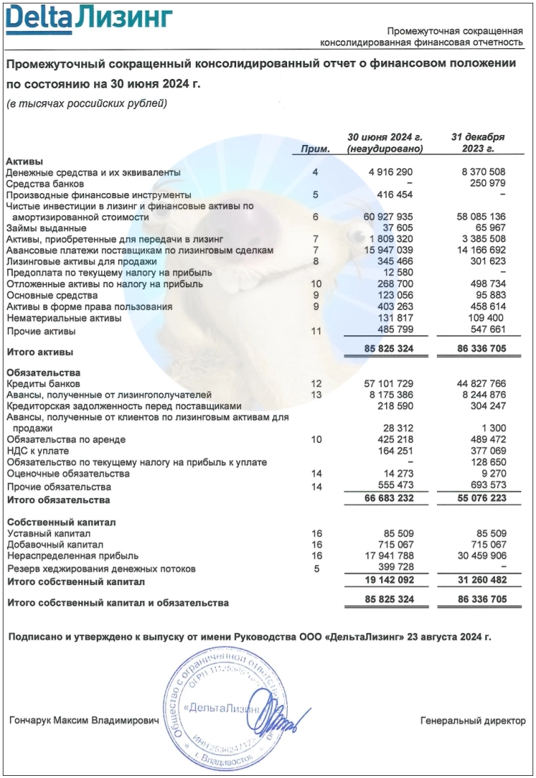 Купоны до 24,5%. Новые облигации Дельта Лизинг 001Р-02 [честный обзор]