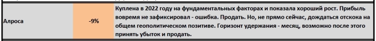 АЛРОСА: дают – бери, бьют – беги.