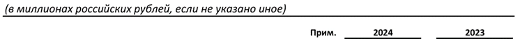 ЮГК: иксы или потеря денег